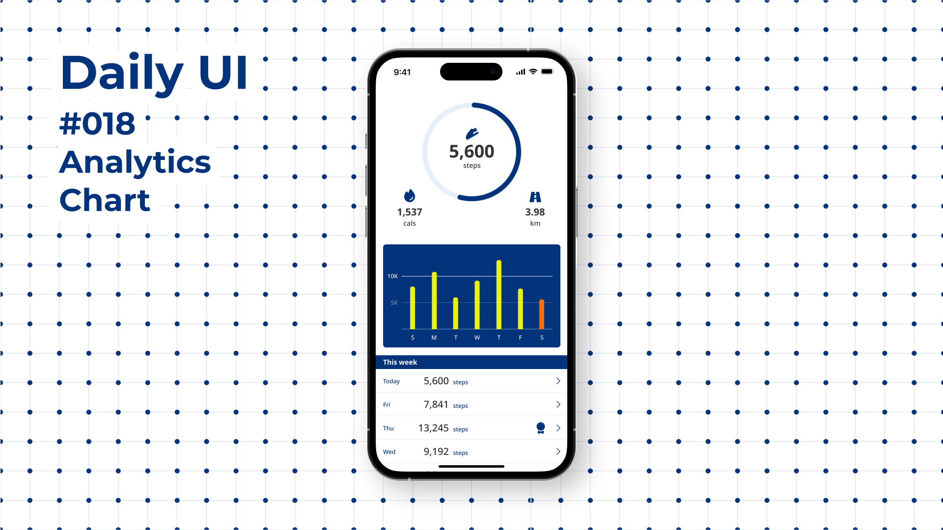 An image from my daily UI challenge.